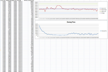 timeline image